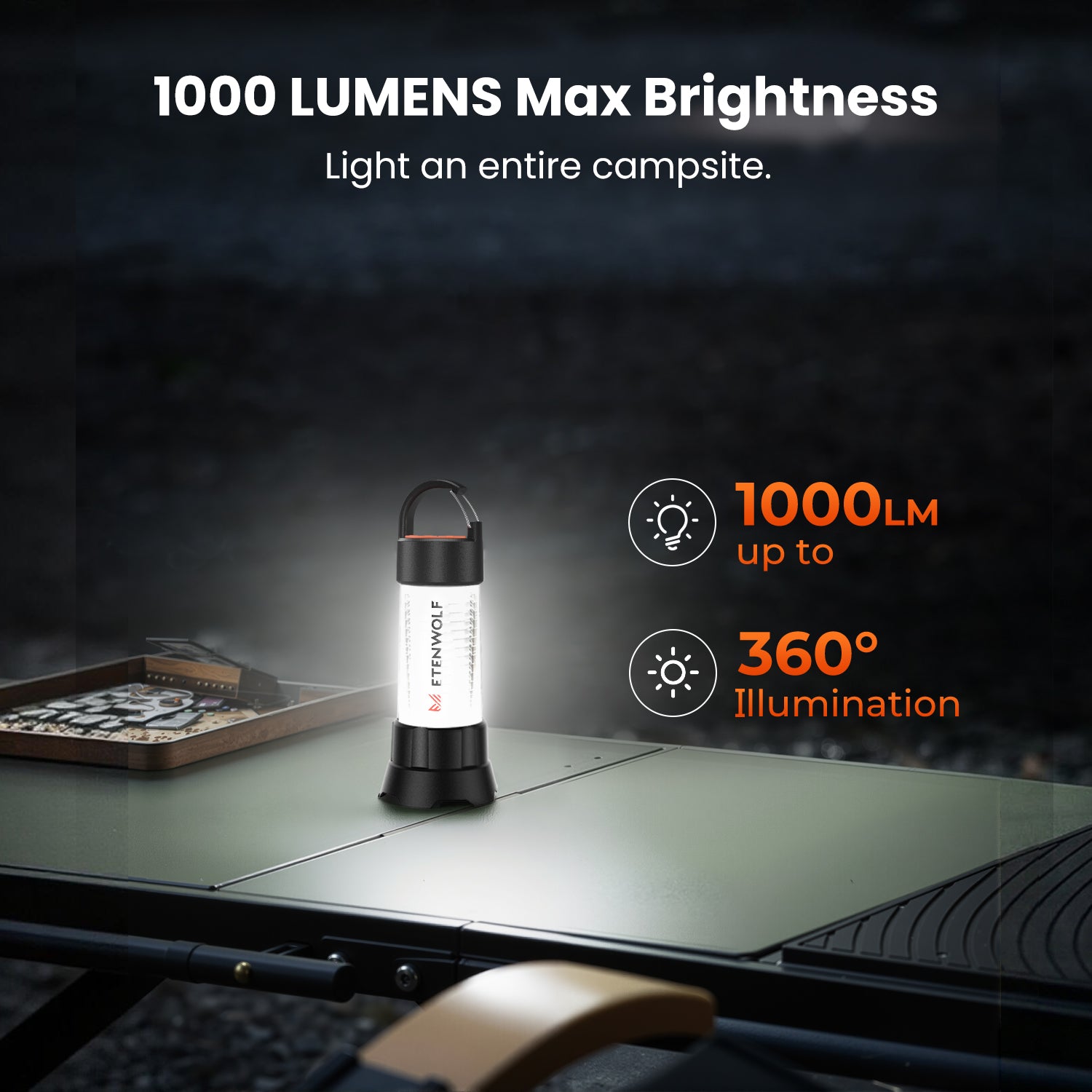 ETENWOLF CL5 Portable Rechargeable 2-in-1 LED Camping Lantern & Flashl