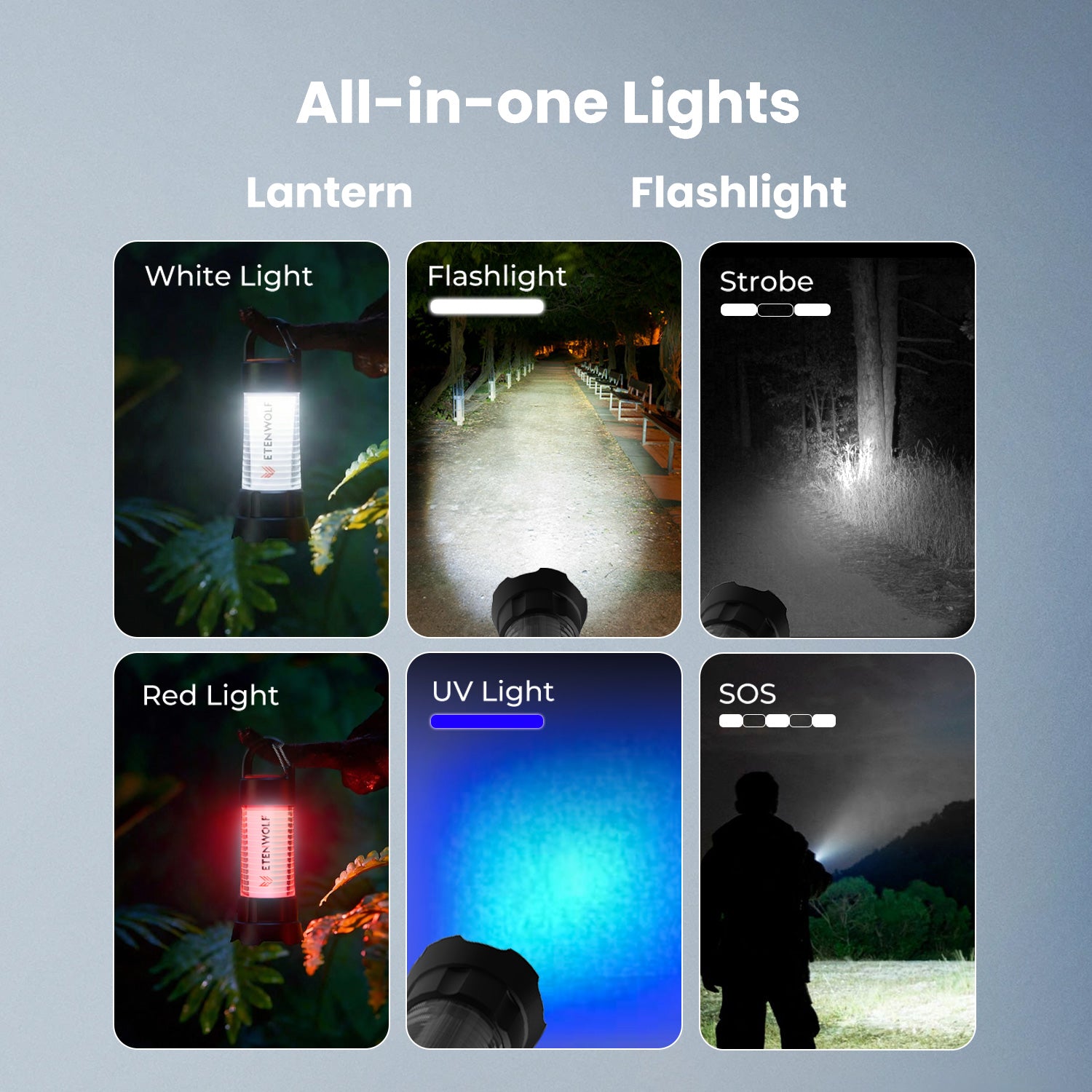 ETENWOLF CL5 Portable Rechargeable 2-in-1 LED Camping Lantern & Flashlight